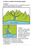Le fleuve : schéma de principe