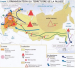 L'organisation du territoire de la Russie