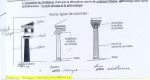 Colonnes (dorique, ionique, corinthienne)