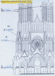 Façade d'une cathédrale gothique