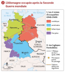 Allemagne occupée après la Seconde Guerre mondiale