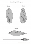 Les outils préhistoriques