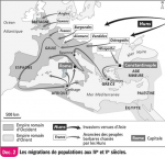 Les migrations de populations aux IVe et Ve siècles