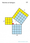Le théorème de Pythagore