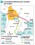 Les projets boliviens pour accéder aux océans