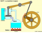 Watt : la machine à vapeur (version simplifiée)