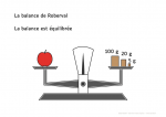 Balance de Roberval