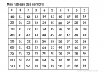 Tableau des nombres de 0 à 99