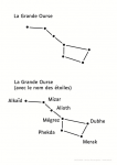 Les constellations